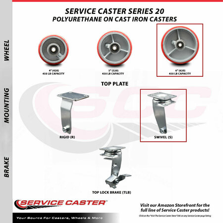 Service Caster 6 Inch Red Poly on Cast Iron Swivel Caster Set with Roller Bearings 2 Brakes SCC-20S620-PUR-RS-2-TLB-2